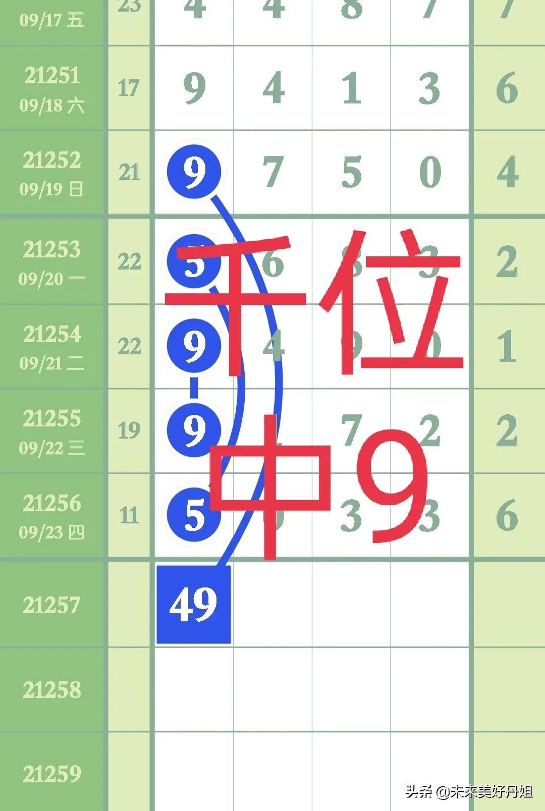 排五开奖最新结果,排五开奖最新结果及其影响