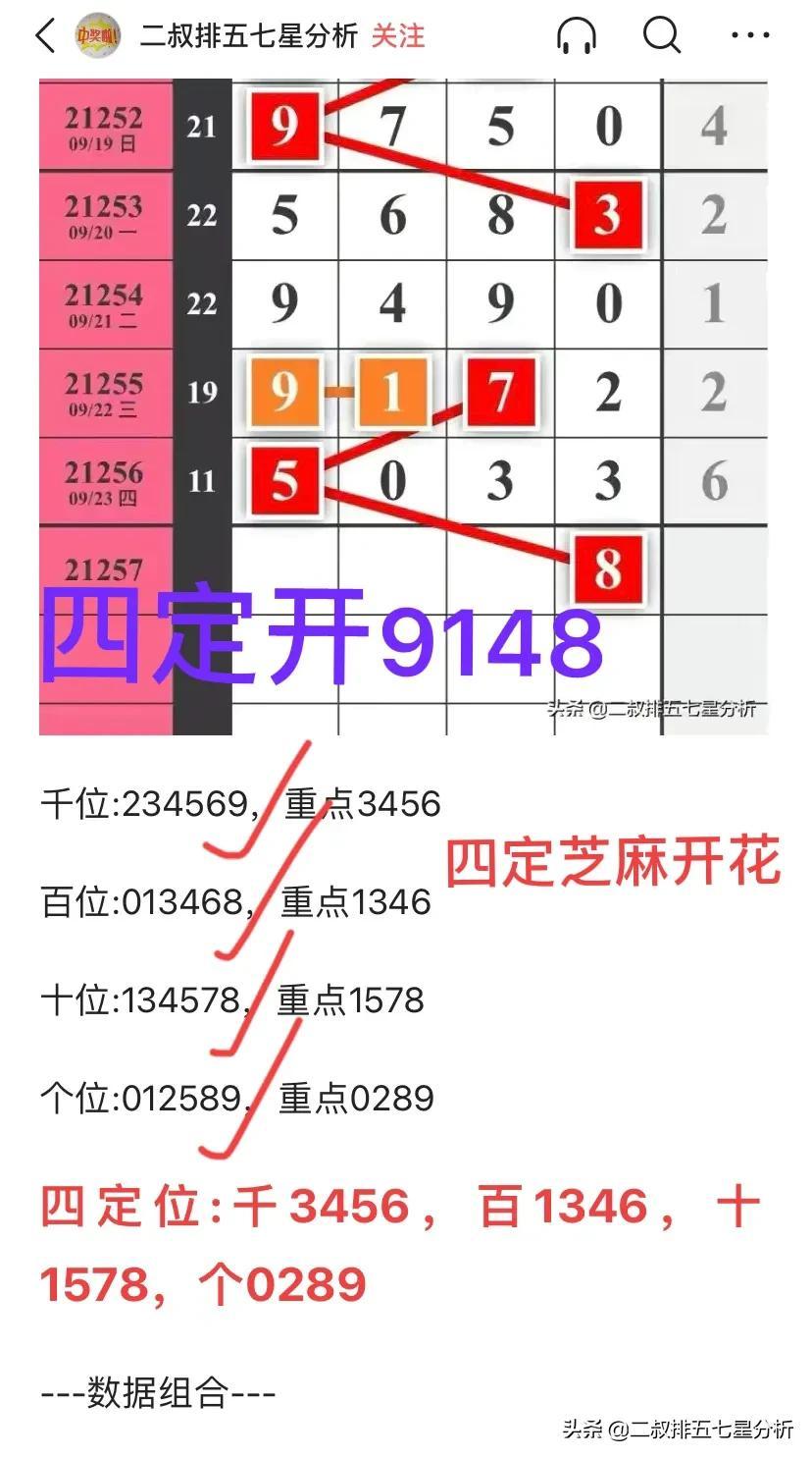 排五开奖最新结果,排五开奖最新结果及其影响
