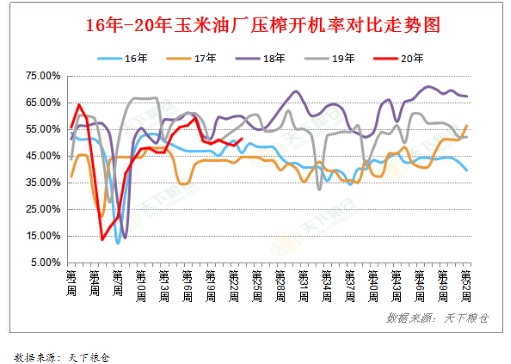 玉米价格最新行情,玉米价格最新行情分析