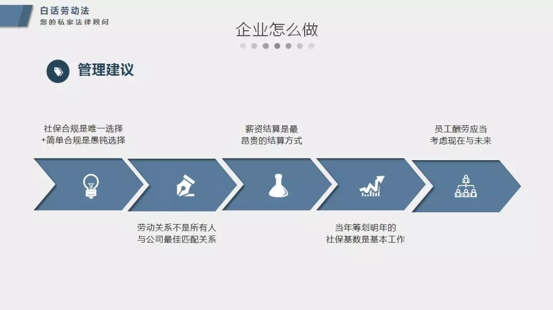 微微一笑 第6页