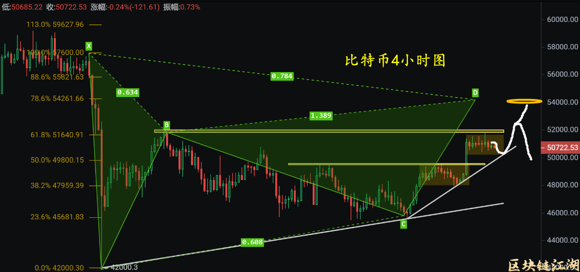 以太坊最新价格,以太坊最新价格,市场走势、影响因素及未来展望