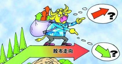 今日股市行情最新,今日股市行情最新分析与展望