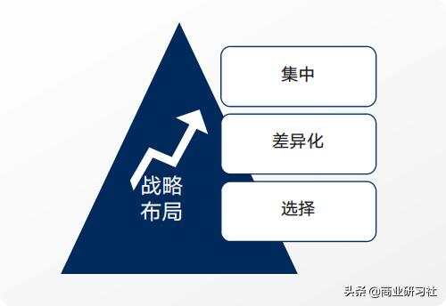 乔梁做局超前最新,乔梁做局,超前最新的策略与实践