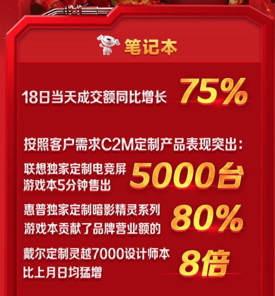 最新排行,最新排行下的多元领域发展洞察