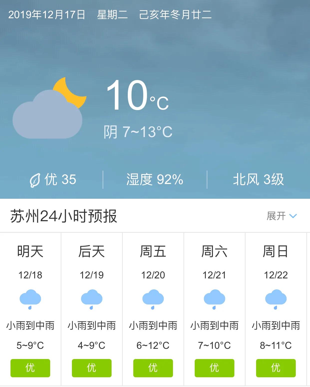 苏州天气预报15天最新消息,苏州天气预报,未来15天的最新消息