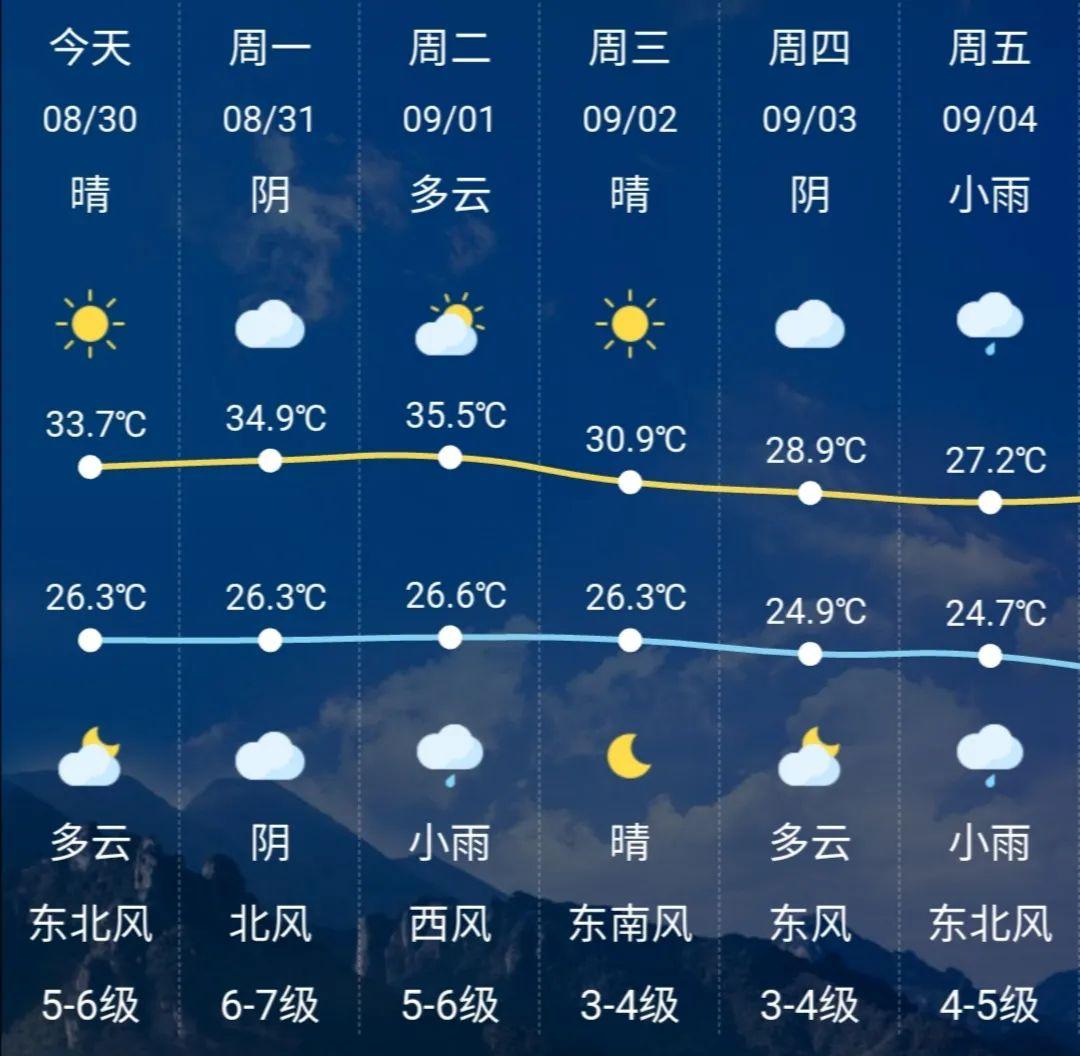 售前咨询 第331页