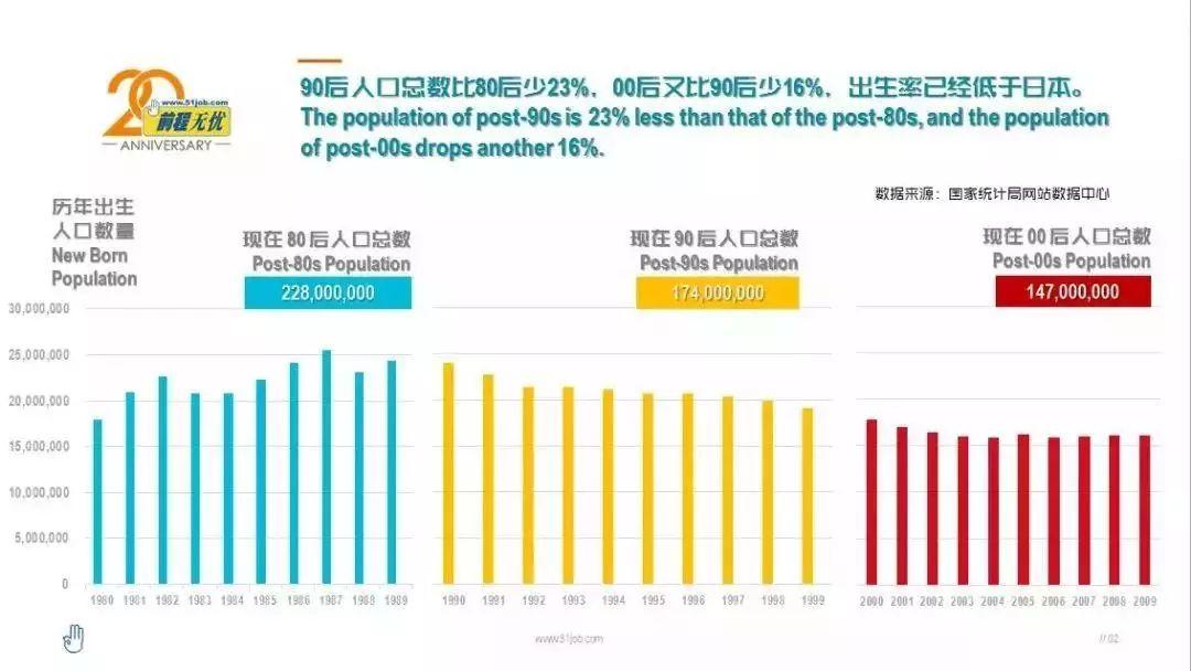 前程无忧招聘网最新招聘,前程无忧招聘网最新招聘动态深度解析