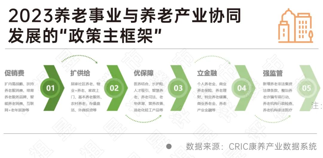 退休最新规定,退休最新规定,探索未来养老保障的新路径