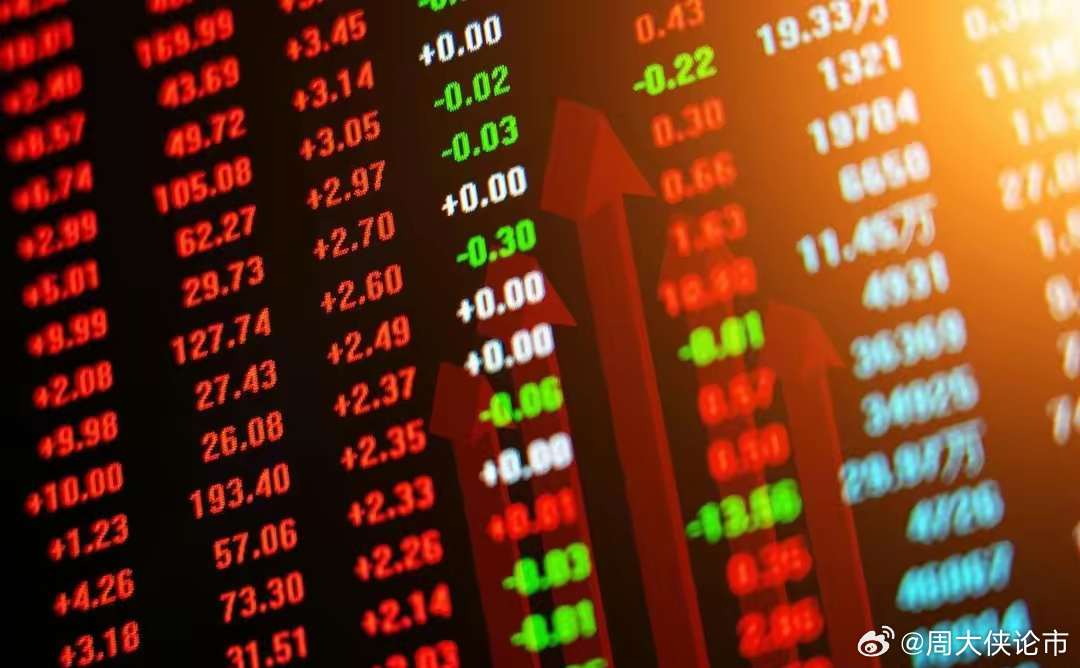 股市最新消息新闻,股市最新消息新闻,市场走势分析与预测