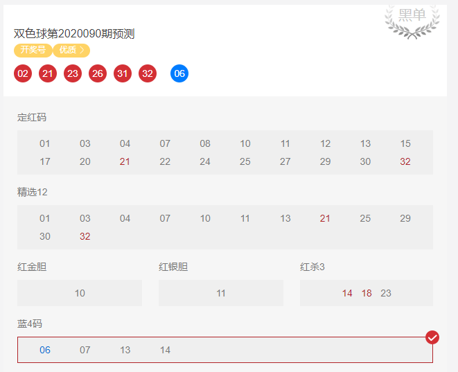 双色球最新走势图表,双色球最新走势图表,解读与预测