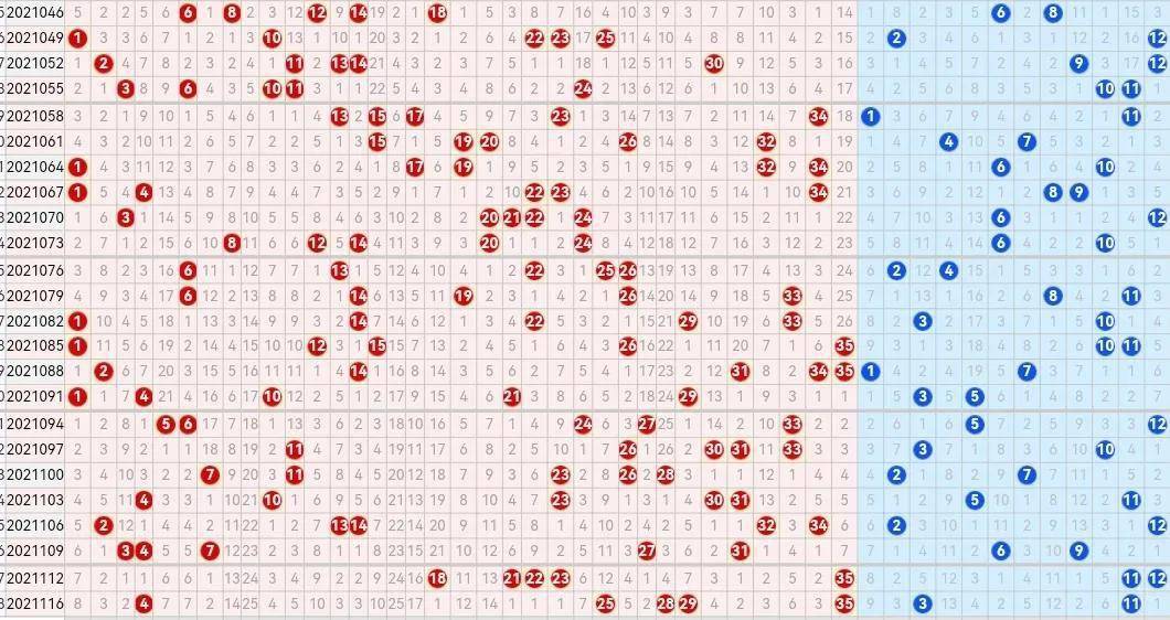 鸟枪换炮 第8页