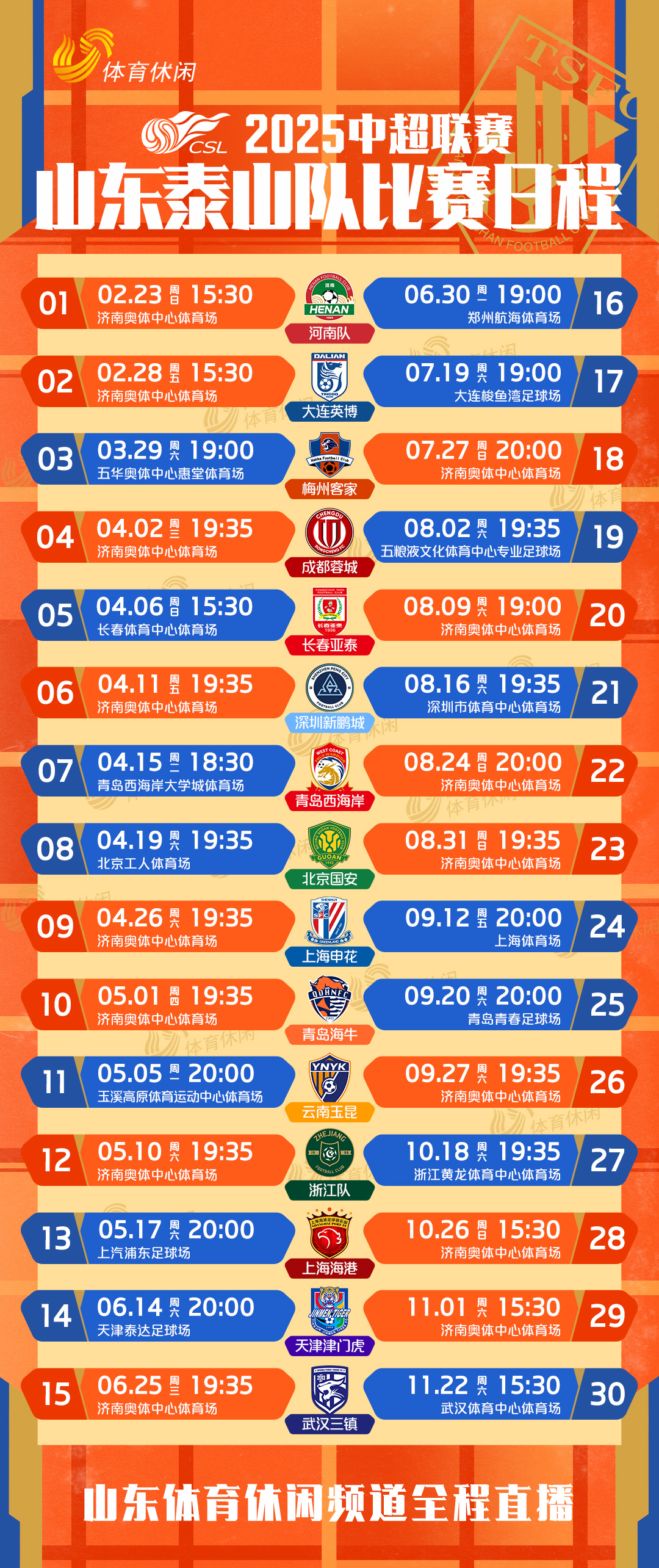 中超积分榜最新比分,中超积分榜最新比分,激烈的赛场角逐与瞬息万变的排名动态