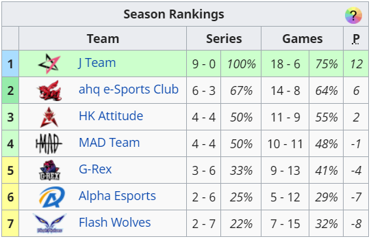 瑞超最新比分及积分榜,瑞超最新比分及积分榜,激烈的赛场角逐与瞬息万变的排名