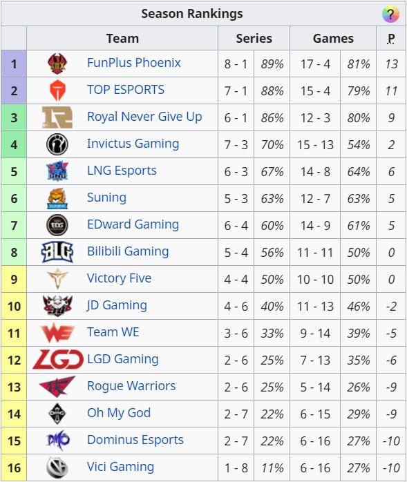 瑞超最新比分及积分榜,瑞超最新比分及积分榜,激烈的赛场角逐与瞬息万变的排名