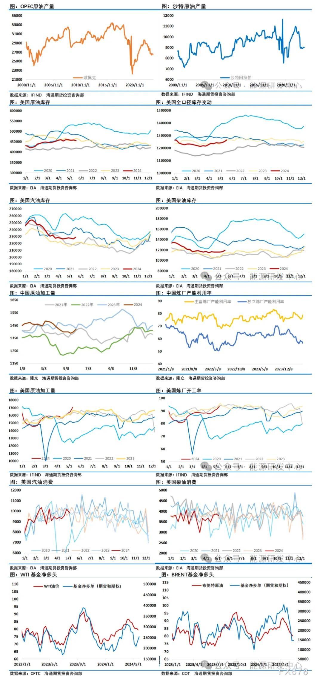 国际原油价格最新行情,国际原油价格最新行情分析