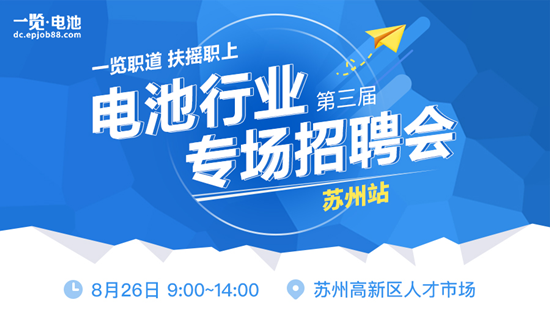 找工作58同城最新招聘,探索最新招聘,在58同城寻找理想工作