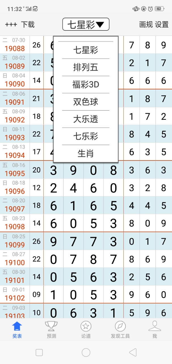 够力七星彩排列五奖表最新版本,探索七星彩排列五奖表,最新版本的够力魅力