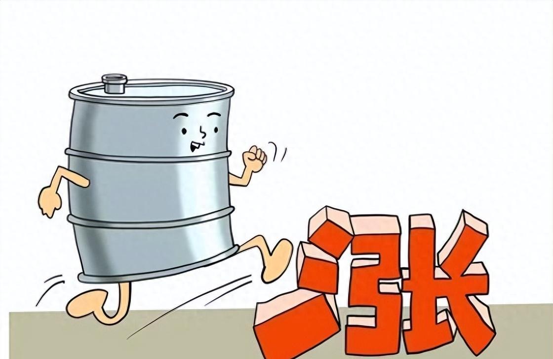 国际油价最新消息,国际油价最新消息,波动因素与未来展望