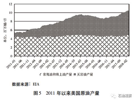 最新油价,最新油价动态及其影响分析