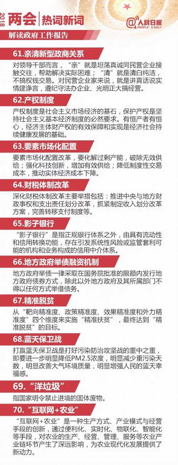 今日关注最新一期,今日关注最新一期,聚焦热点,解读时事