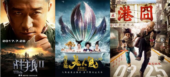 最新票房,最新票房背后的故事,电影产业的繁荣与挑战