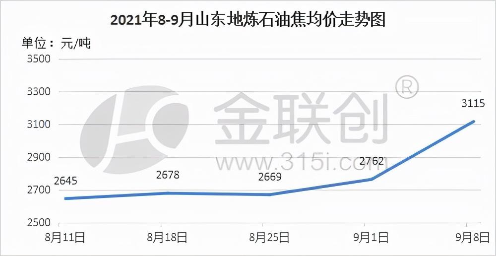 素车白马 第6页