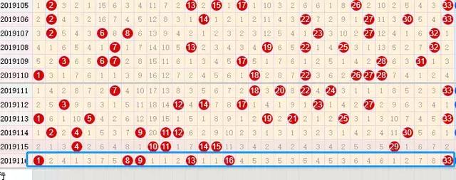 双色球最新开奖号,双色球最新开奖号,探索与期待