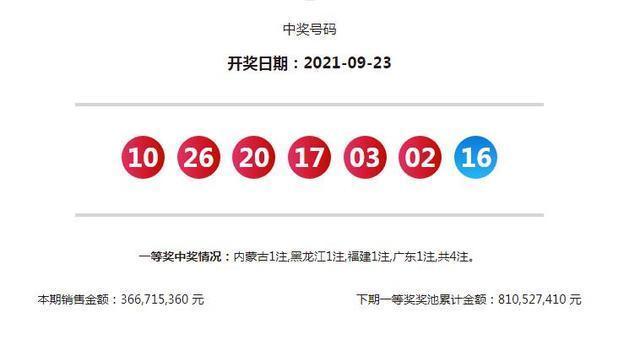 双色球最新开奖号,双色球最新开奖号,探索与期待