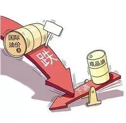 今日油价调整最新消息,今日油价调整最新消息,市场走势分析与影响探讨