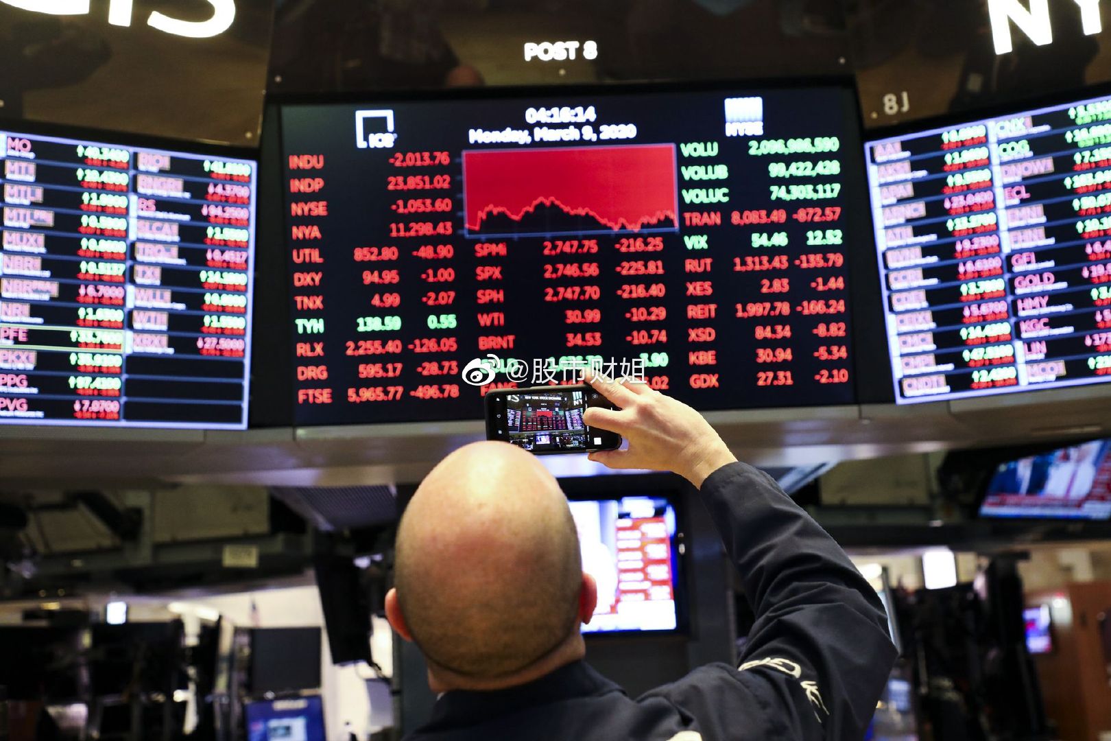 美国股市最新行情,美国股市最新行情深度解析