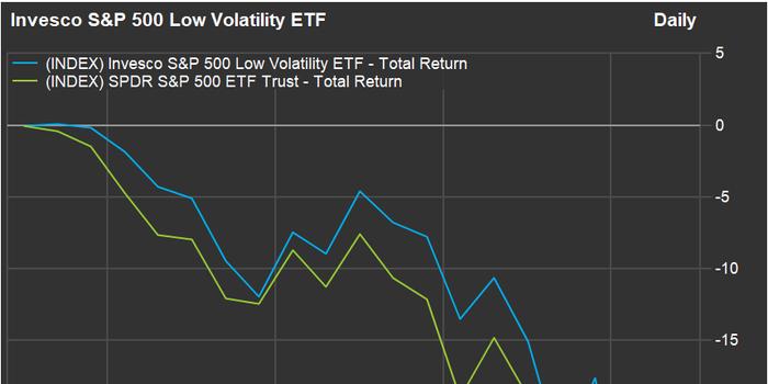 美国股市最新行情,美国股市最新行情深度解析