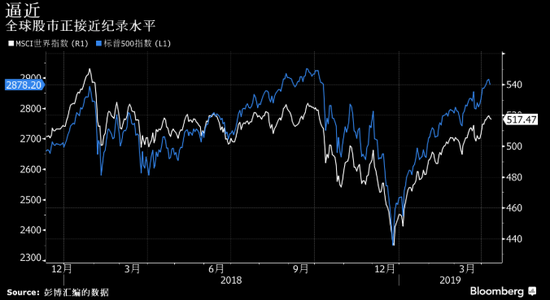 股市最新消息,股市最新消息，影响市场走势的关键因素