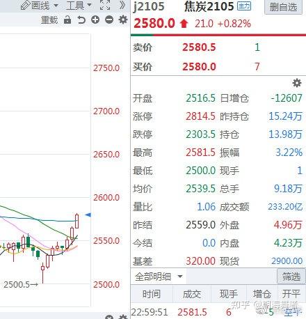 镍价格最新行情今日,镍价格最新行情今日分析