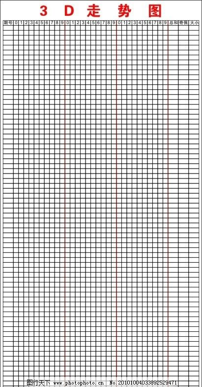 最新3d开奖走势图,最新3D开奖走势图，探索与解读
