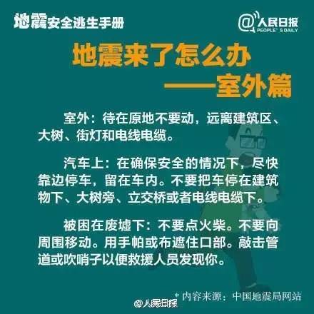 新疆地震网最新消息今天,新疆地震网最新消息今天,全面关注与应对地震灾害的最新进展