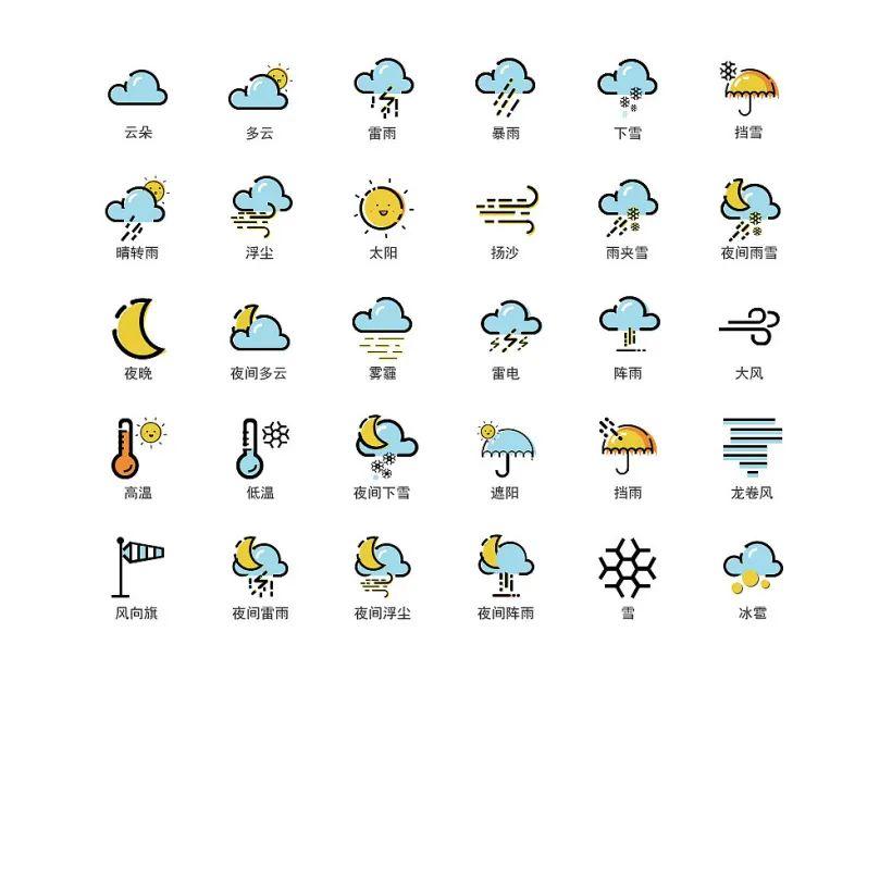 最新天气预报,最新天气预报,气象变化与应对策略