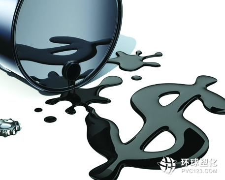 国际原油最新价格,国际原油最新价格动态分析