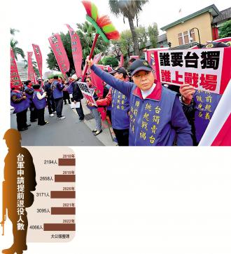 台湾最新消息今天,台湾最新消息今天,政治、经济与社会动态概览