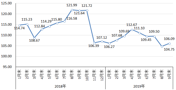 钢材价格最新行情走势,钢材价格最新行情走势分析