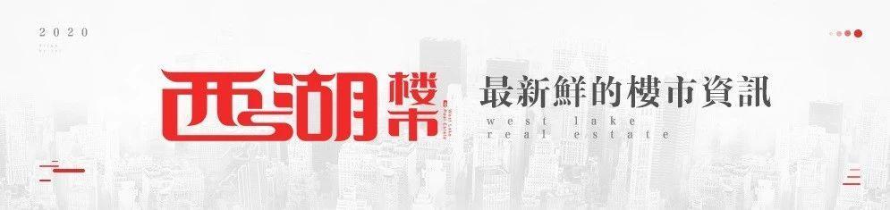 lpr最新报价,LPR最新报价,市场利率走势分析与预测