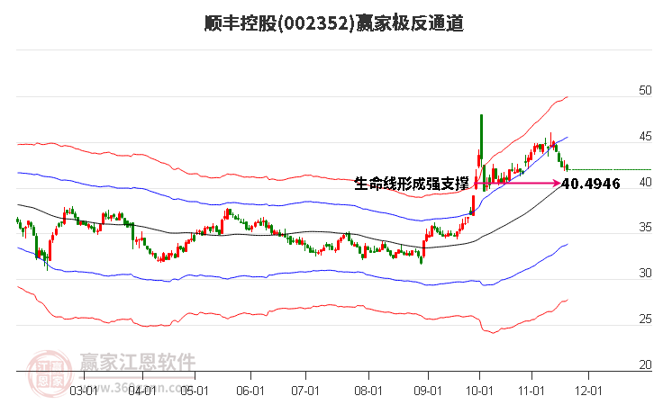 香港股市最新行情,香港股市最新行情概览