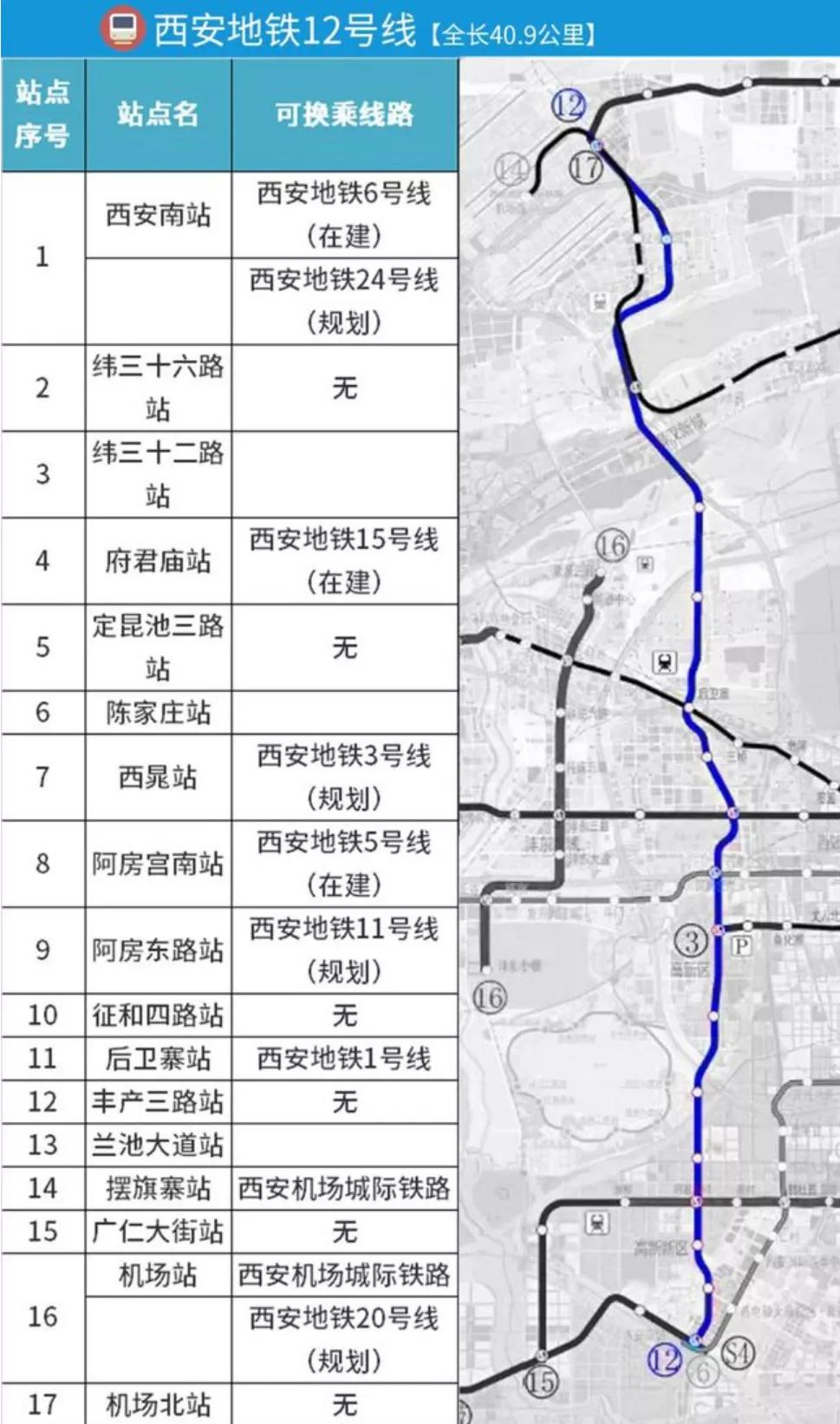西安地铁线路图最新版,西安地铁线路图最新版概览