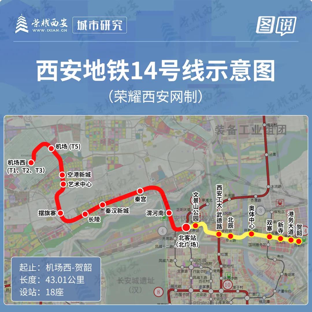 西安地铁线路图最新版,西安地铁线路图最新版概览
