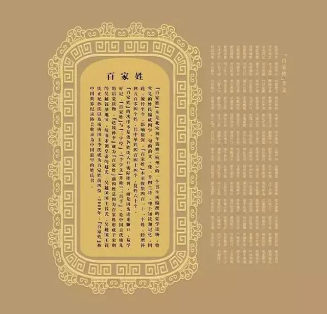 百家姓最新排名,百家姓最新排名及其背后文化意义