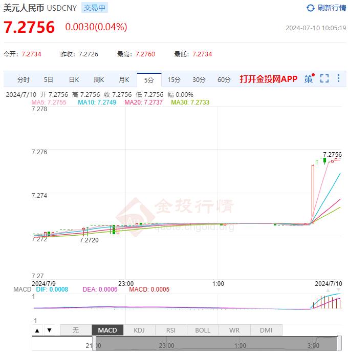 山河壮丽 第7页