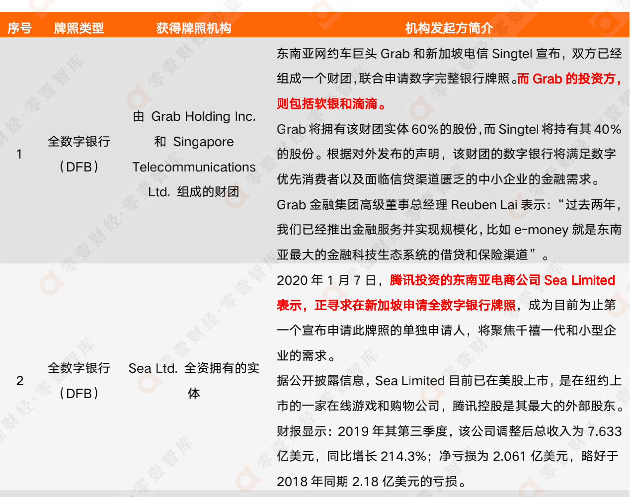 蚂蚁庄园答案最新,蚂蚁庄园答案最新揭秘,探索数字时代的智慧农业奥秘