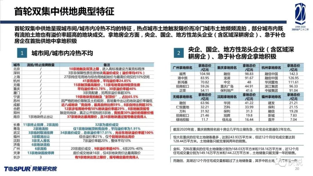 最新黄网,探索最新黄网,特点、影响及应对之策