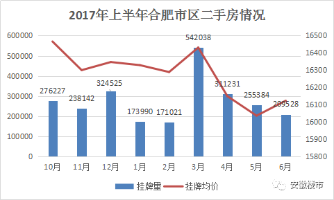 最新二手房急售,最新二手房急售,市场趋势、购房注意事项与应对策略