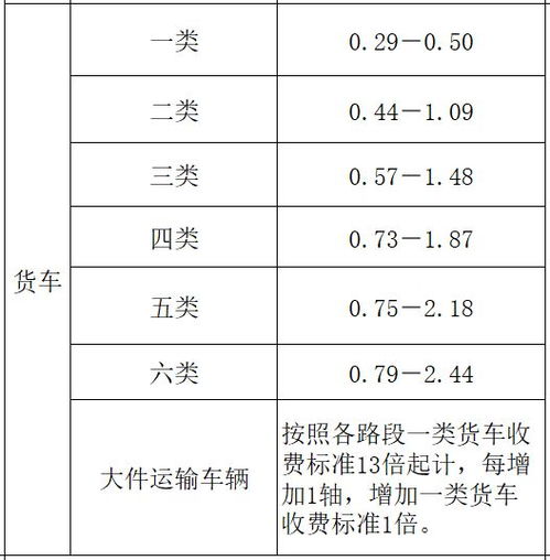北京限号最新,北京限号最新政策解读