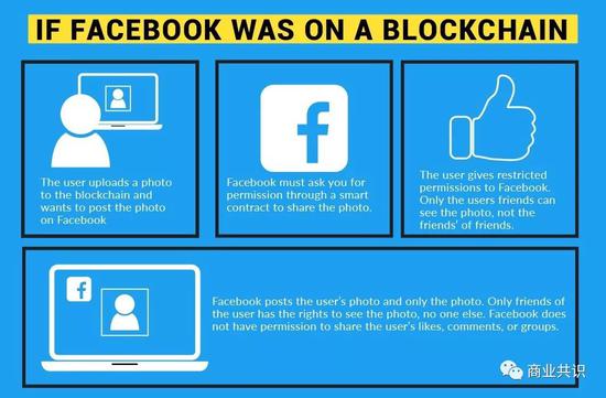 facebook官方最新版,Facebook官方最新版,探索新功能与体验优化